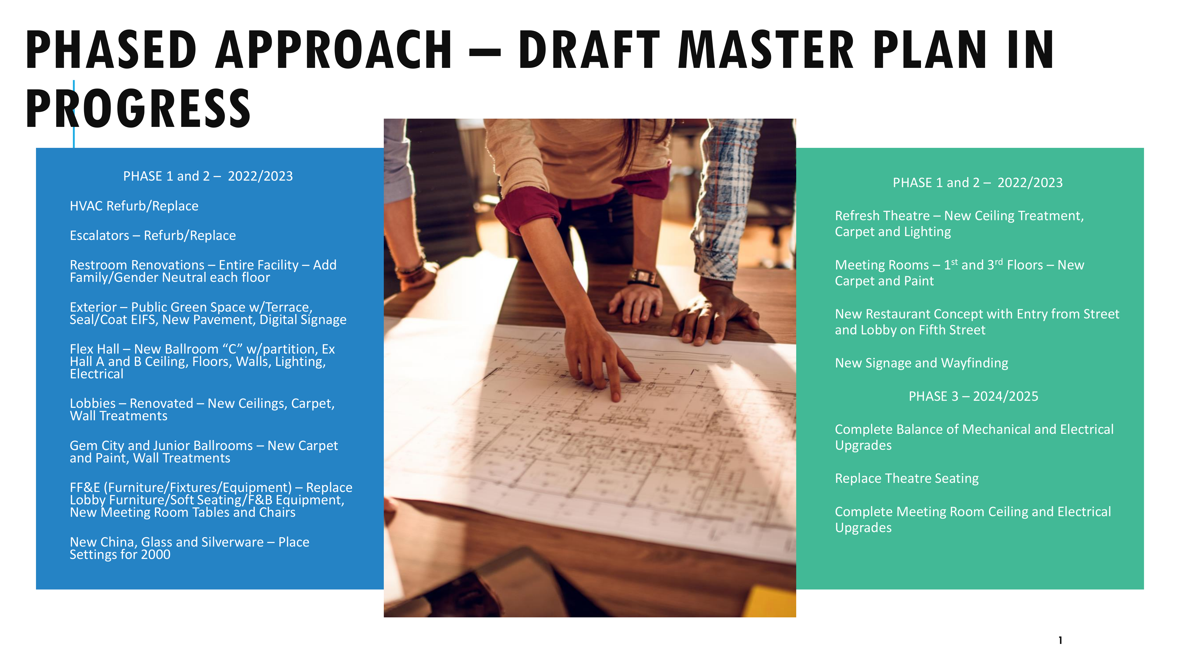 Phased Approach – Draft Master Plan in Progress 2